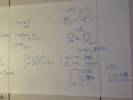 /post/2012-12-13-ios-intro-corebluetooth-and-passbook/IMG_1274.jpg