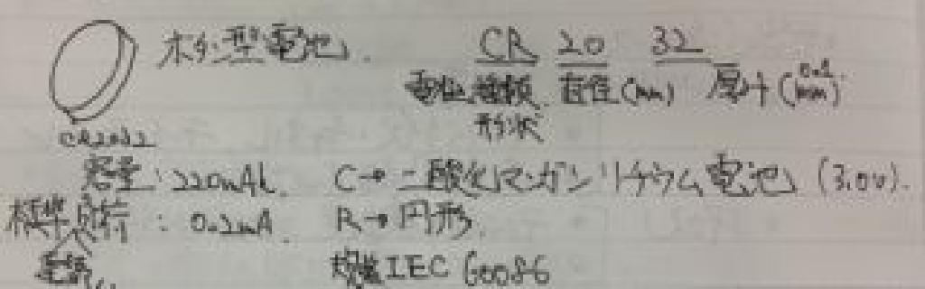 /post/2013-02-06-ble-battery/ble_battery.jpg