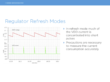 /post/2015-12-11-nrf52-techtour-report/GTT_4_Power_management_vE_1_p8.png