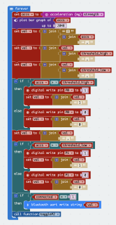 /post/2018-02-01-microbit-accs-switch/main.png